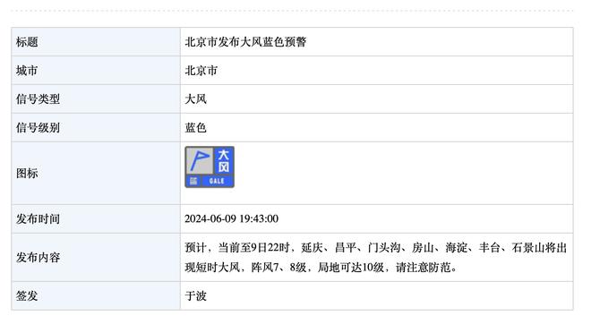 打替补感觉更自如？卡梅隆-托马斯：不是 我是在完成工作